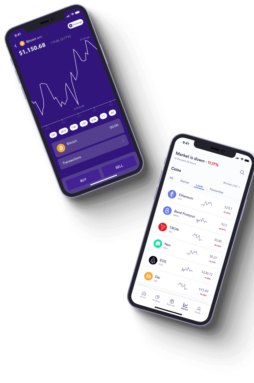 Rastuxor strumenti di analisi