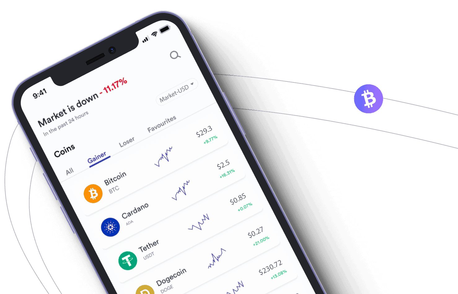 Rastuxor analisi di mercato